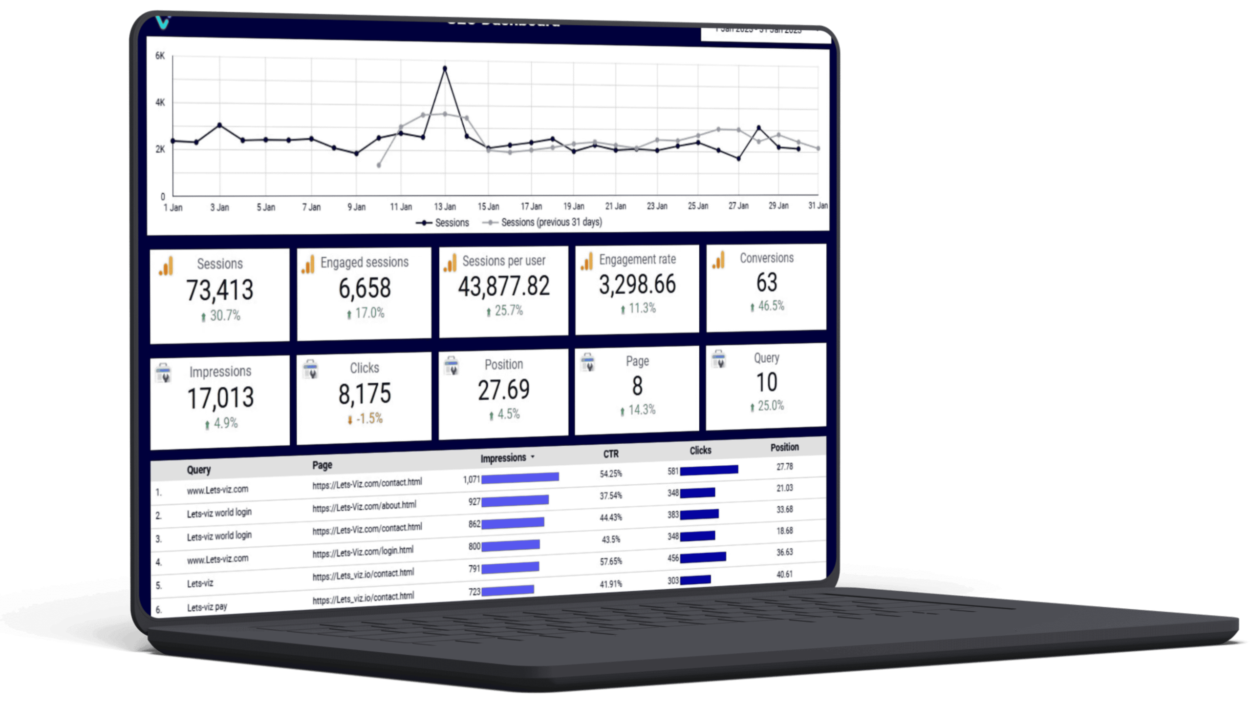 SEO Optimization Example